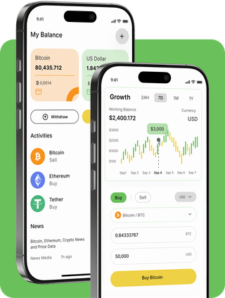 Zephgain trading platform with live market data