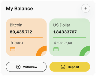 Zephgain automated trading solution — dashboard overview